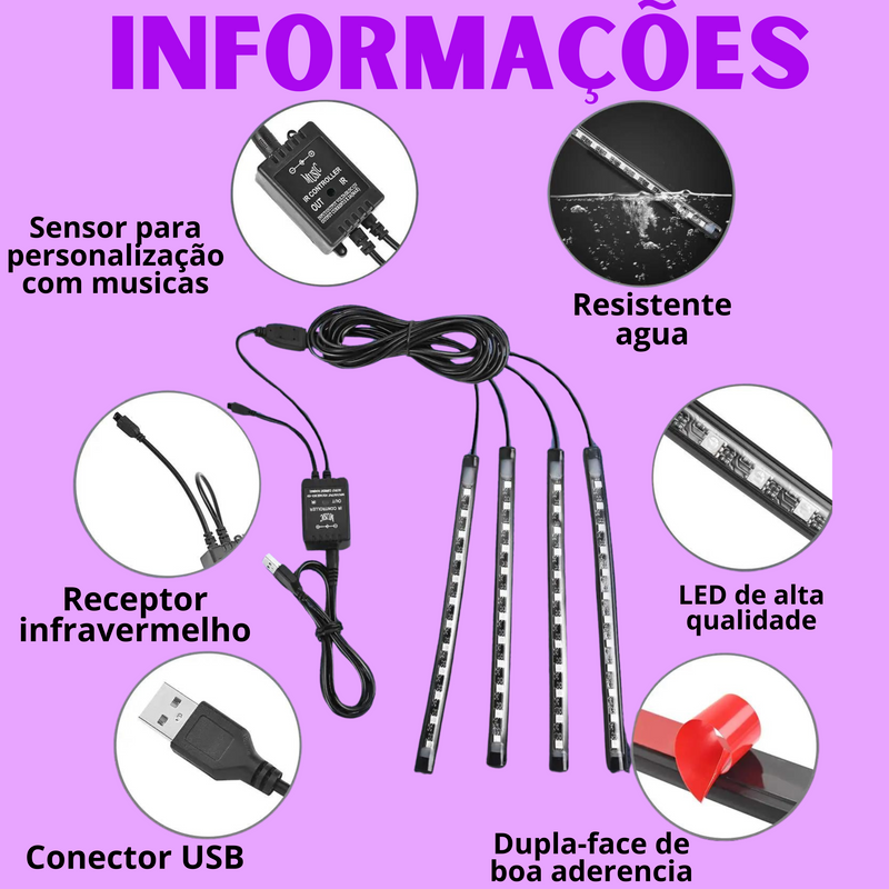 Kit de Iluminação LED RGB - Controle Remoto e App para controlar!!